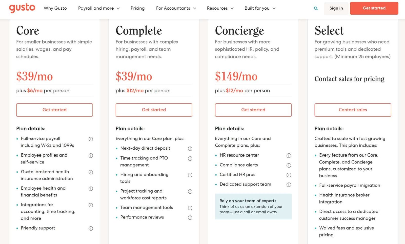 Gusto Payroll Plans for 2022